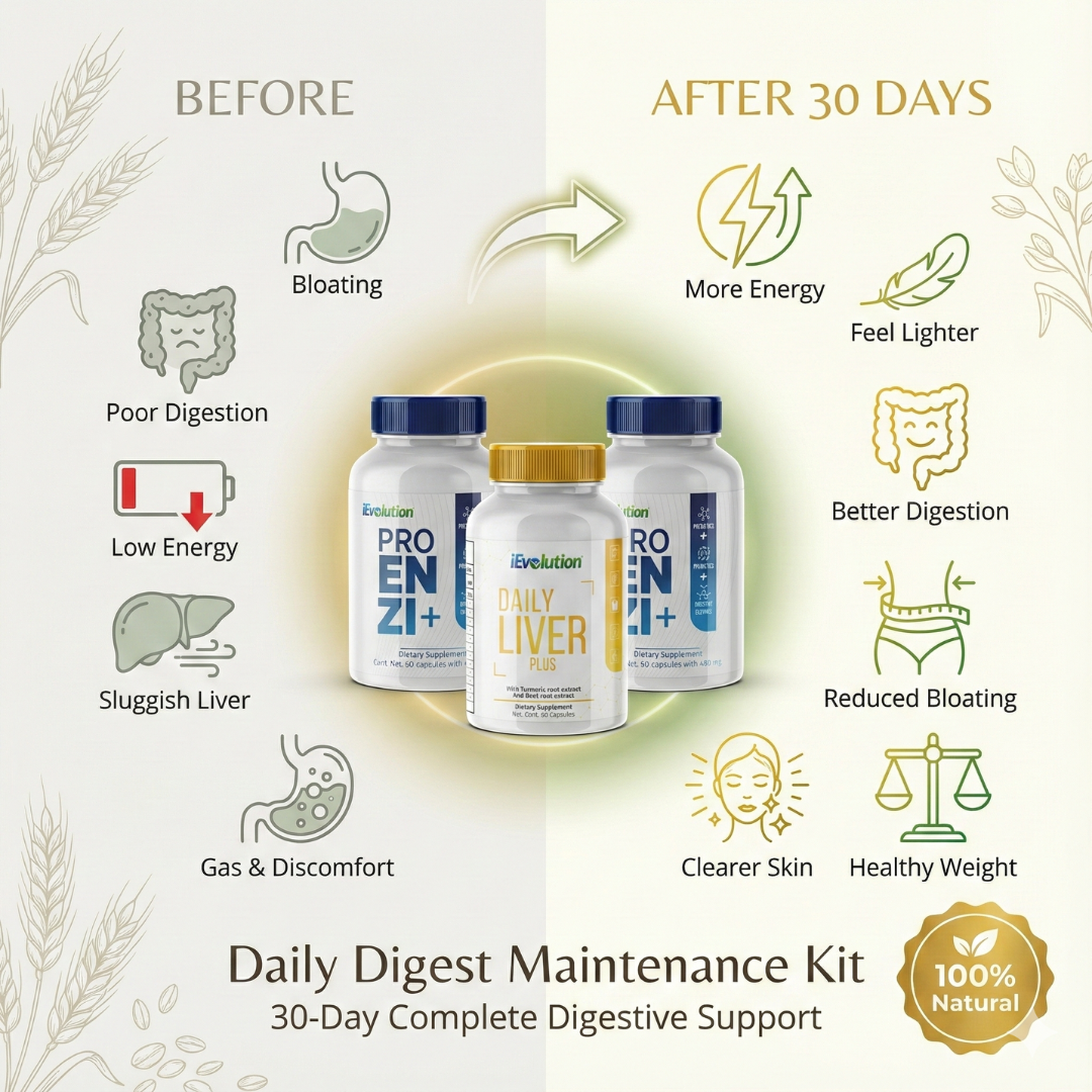 Daily Digest Maintenance Kit